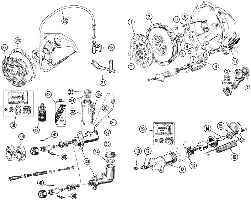 bellhousing clutch parts