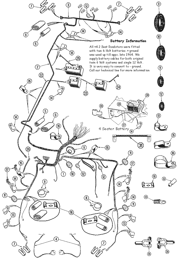 harness parts